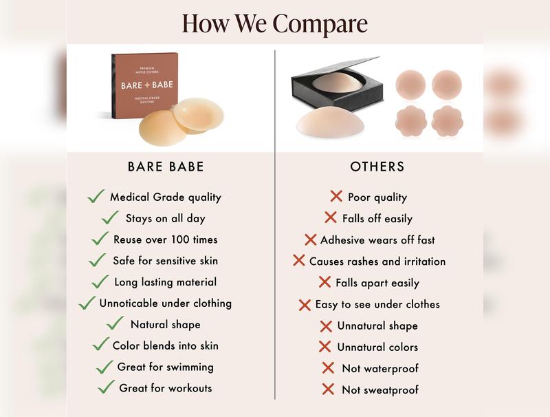 Reusable Silicone Nipple Covers – Invisible, Sweatproof, Skin-Toned Pasties for Strapless Looks